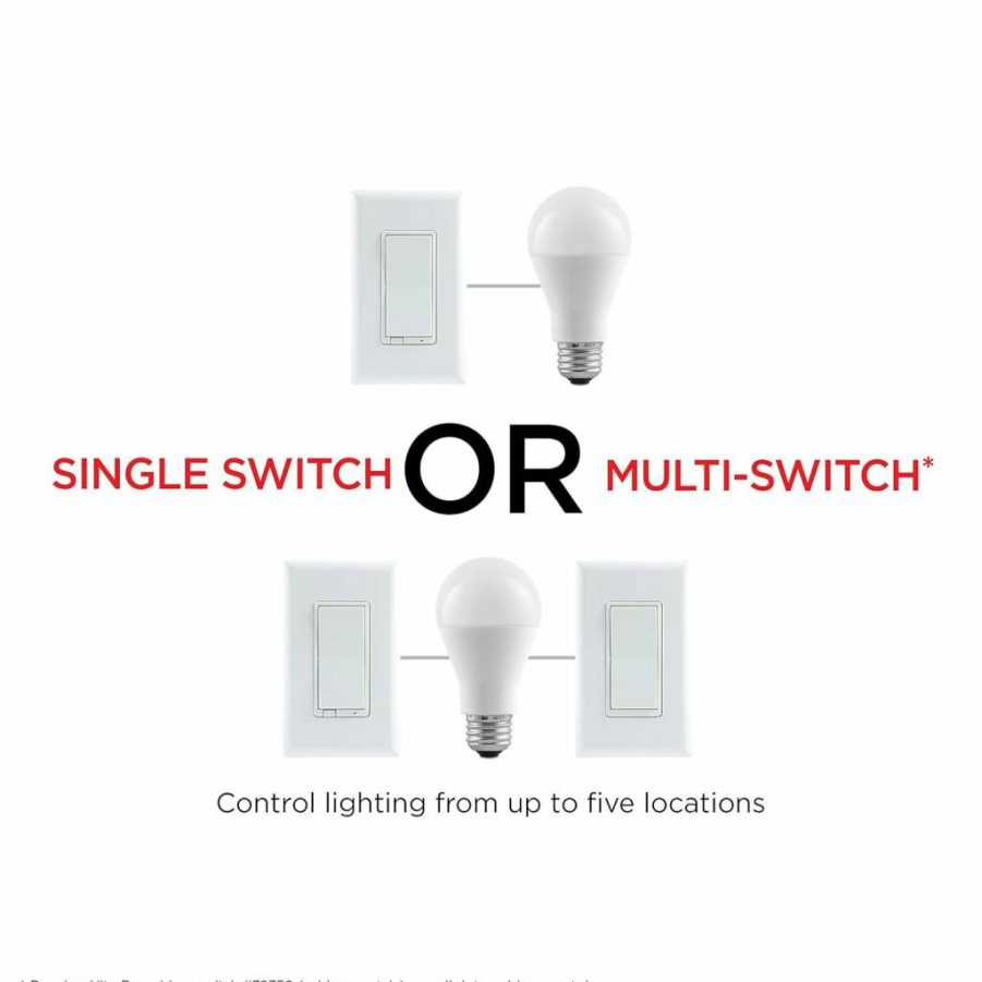 UltraPro Z-Wave Smart Dimmer Switch 2-Pack, 3-Way Compatible, Works with Alexa & Google Assistant, QuickFit & SimpleWire Installation, Z-Wave Hub Required, White Paddle, Range Extender, Model 54897