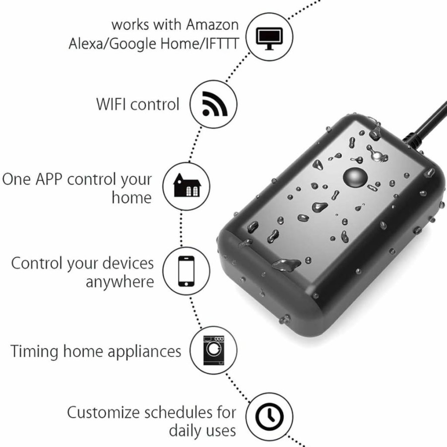 Banord Wifi Smart Dimmer Switch for Outdoor String Lights - Alexa & Google Assistant Compatible, IP44 Waterproof, 350W Incandescent/150W LED, Smart Home Lighting Control
