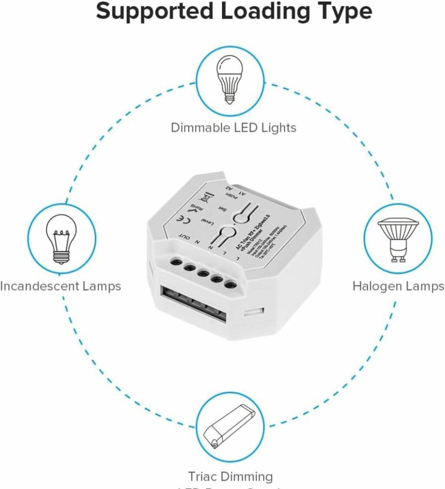 BTF-LIGHTING AC TRIAC Dimmer for Dimmable LED Lights, Incandescent, Halogen - Compatible with Alexa, Google Home, Smart Life, Tuya Smart App - 2.4G RF Remote Brightness Control (110-220V) - Model RC01RFB/WR02RF