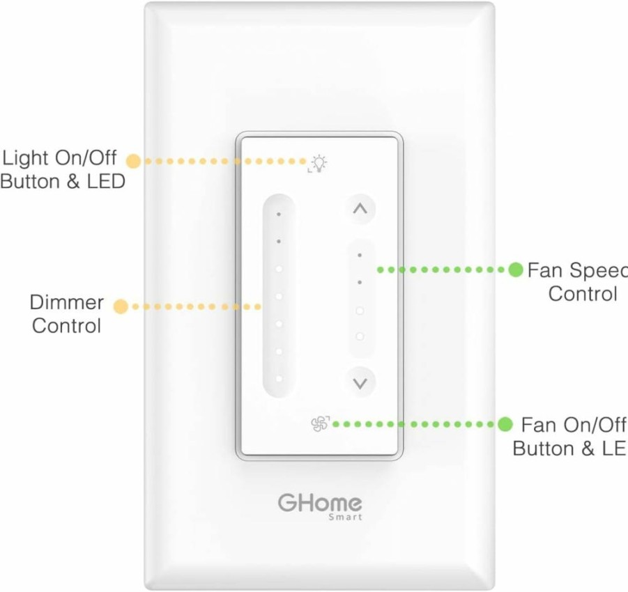 GHome Smart Ceiling Fan and Light Dimmer Switch - 4-Speed Fan Control, Alexa & Google Assistant Compatible, 2.4GHz WiFi, Single-Pole, UL Certified