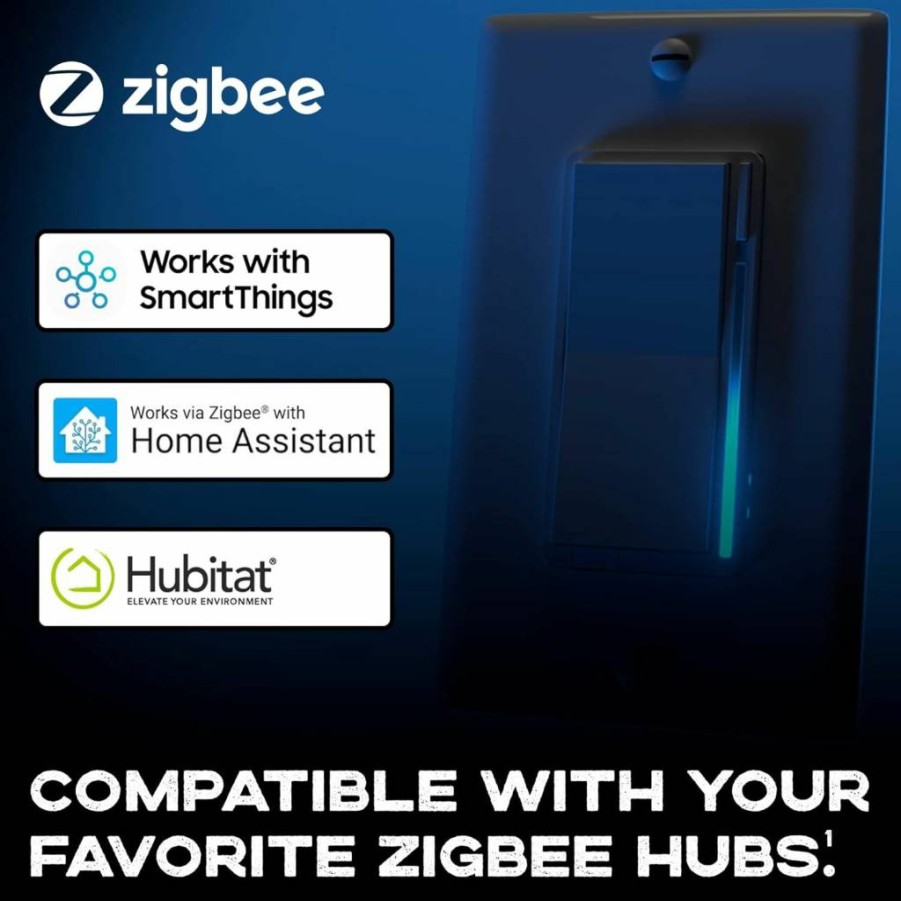 Inovelli Blue Series Smart Switch - 2-in-1 On/Off & Dimmer Control for Smart Homes