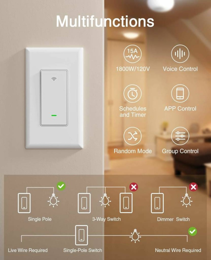 GHome Smart Wi-Fi Light Switch 4 Pack, Works with Alexa & Google Assistant, No Hub Required, Neutral Wire Needed, UL Certified, Remote & Voice Control, 2.4GHz Single-Pole