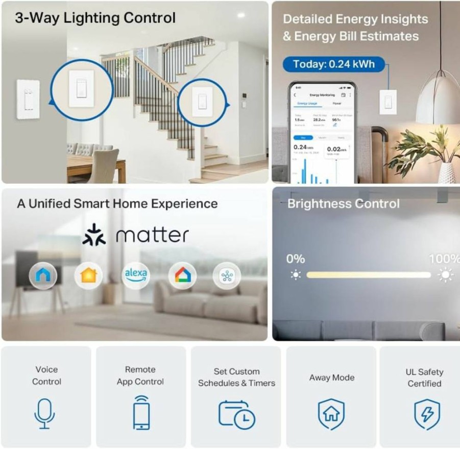 Tapo S515D Smart Dimmer Switch Kit 3-Way, Matter Enabled, Energy Monitoring, Neutral Wire Required, Alexa/Siri/Google Home/SmartThings Compatible, UL Certified, 2.4GHz Wi-Fi