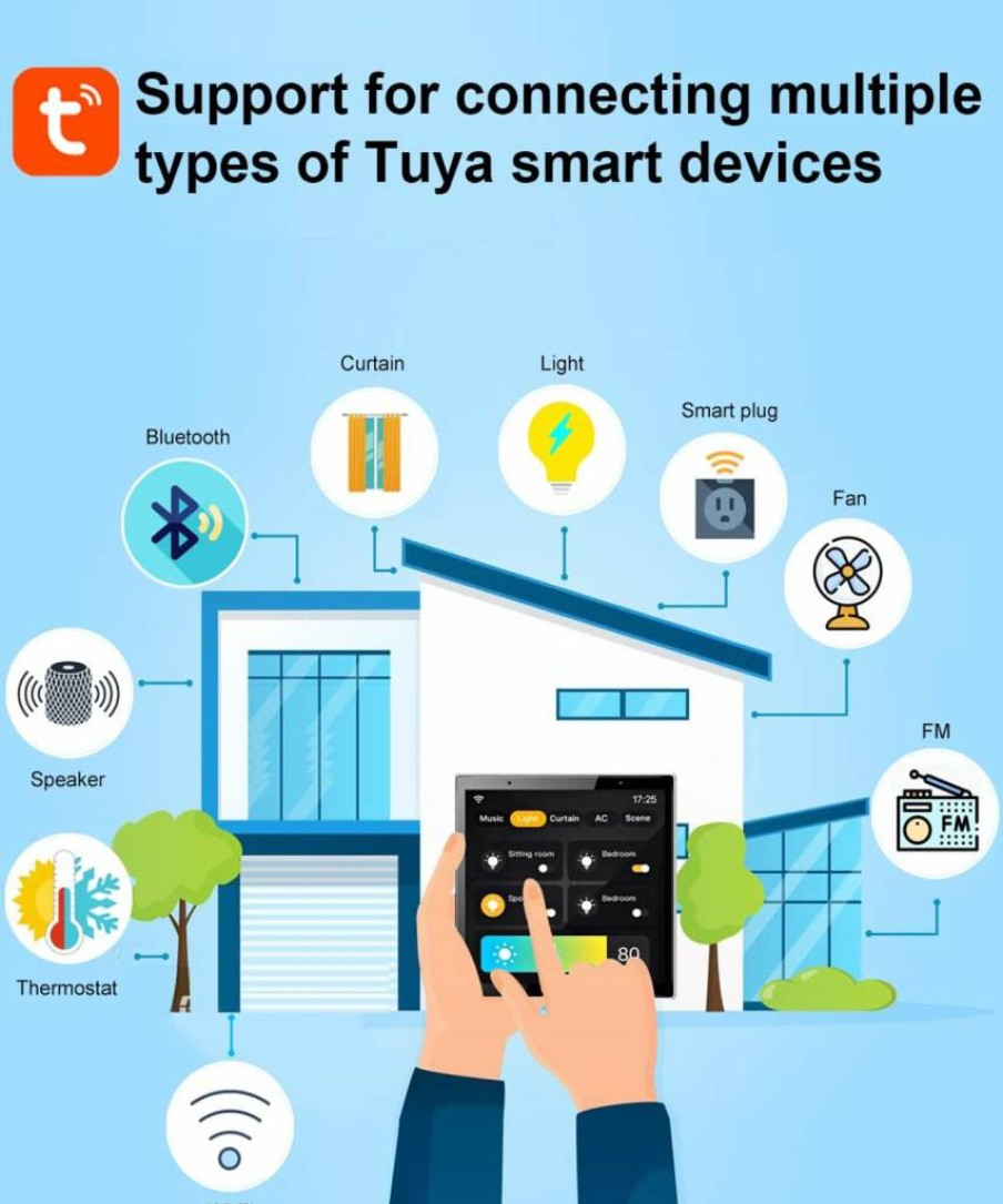 ANJIELO SMART 4'' In-Wall Touchscreen Control Panel - Smart Home Hub for Tuya Devices, Dimmer Switch & Music Player, Black