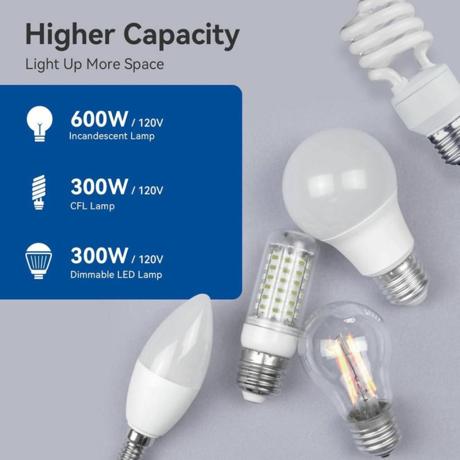 ELEGRP Matte White Digital Dimmer Switch - 300W LED/CFL & 600W Incandescent/Halogen Compatible, Frameless Slide Design, Single Pole/3-Way, UL Listed with Wall Plate (1 Pack)