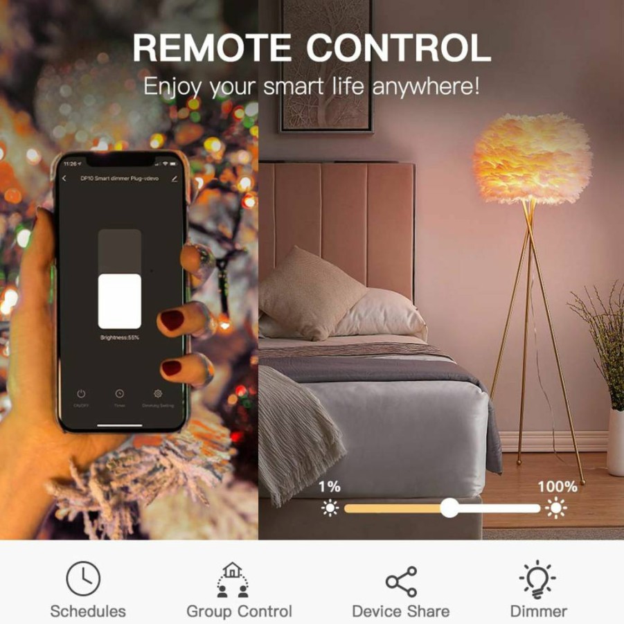 TREATLIFE Outdoor Smart Dimmer Plug with 2 Individual Sockets, 600W, Alexa & Google Home Compatible, IP64 Waterproof for String Lights, Dusk to Dawn Timer, 2.4GHz WiFi Only