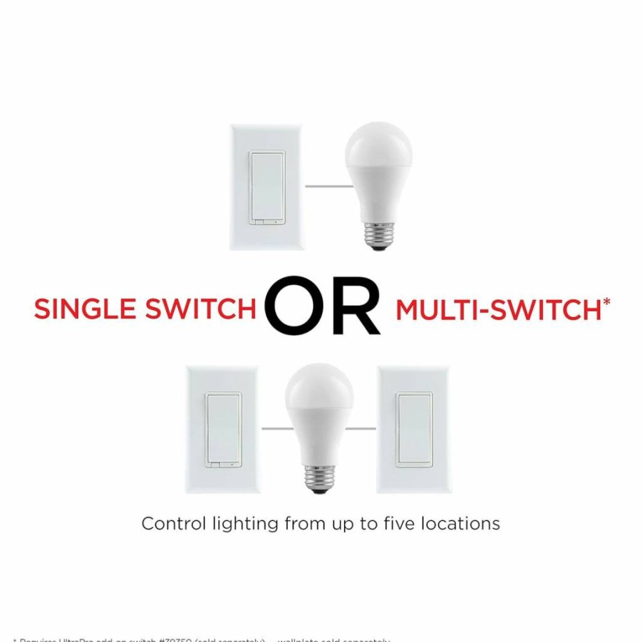 UltraPro Z-Wave Smart Dimmer Switch with QuickFit, 3-Way Compatible, Works with Alexa & Google Assistant, Z-Wave Hub Required, White Paddle, Model 39351