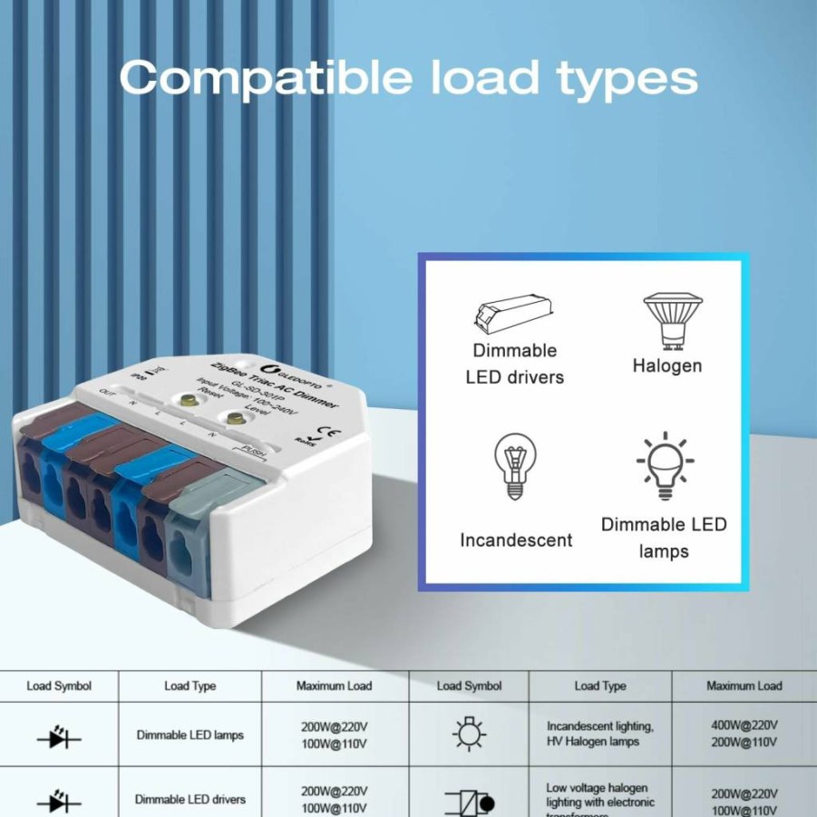 Sogledwow Zigbee 3.0 Smart Dimmer Switch 400W, Triac AC LED Dimmer, Alexa Tuya Smart Life Compatible, Works with Home Assistant Zigbee2MQTT, Hub Required