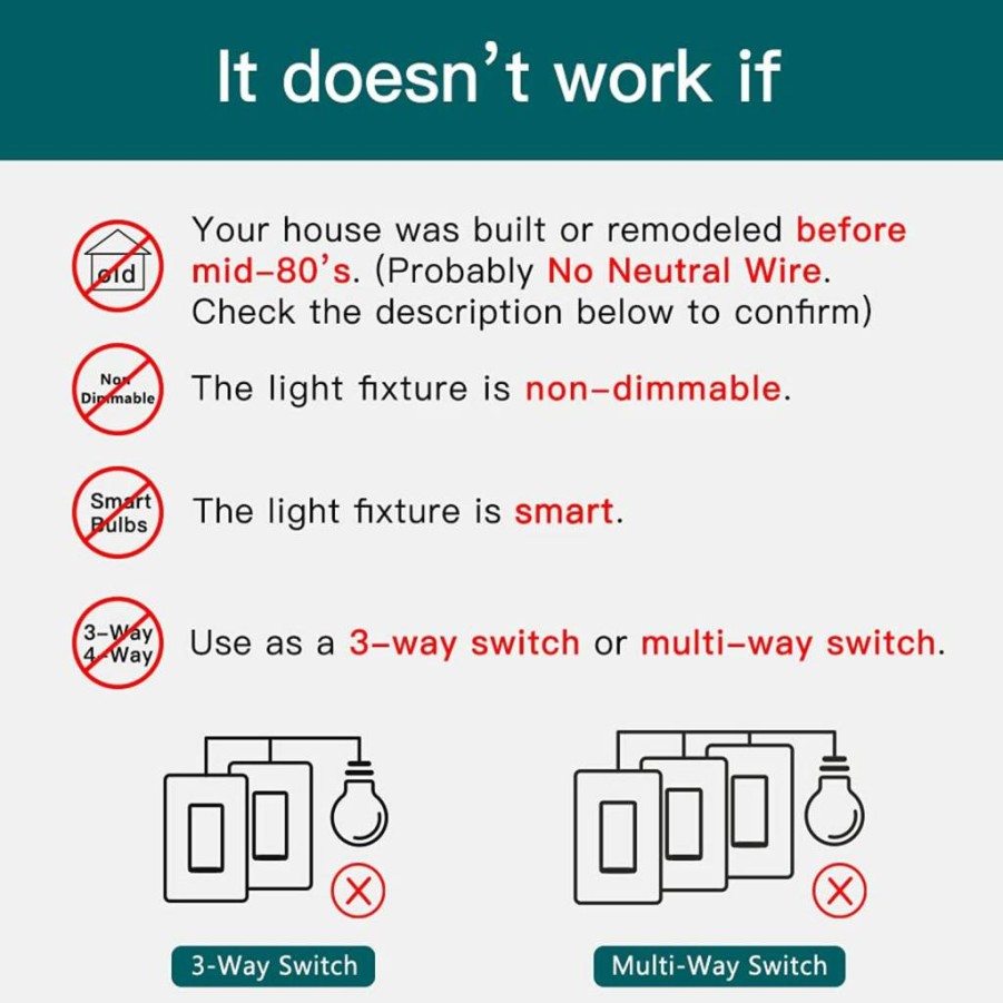 TREATLIFE 4 Pack Smart Dimmer Switch, Alexa & Google Assistant Compatible, Neutral Wire Required, 2.4GHz Wi-Fi, Scheduling, Remote Control, Single Pole, FCC Certified
