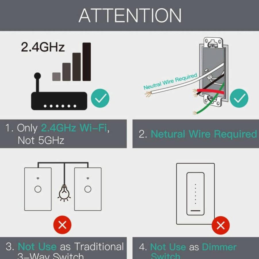 MoesGo Smart WiFi Light Switch - 1 Gang Glass Touch Panel, 3-Way Multi-Control, Works with Alexa & Google Home, Tuya/Smart Life App, Neutral Wire Required, White