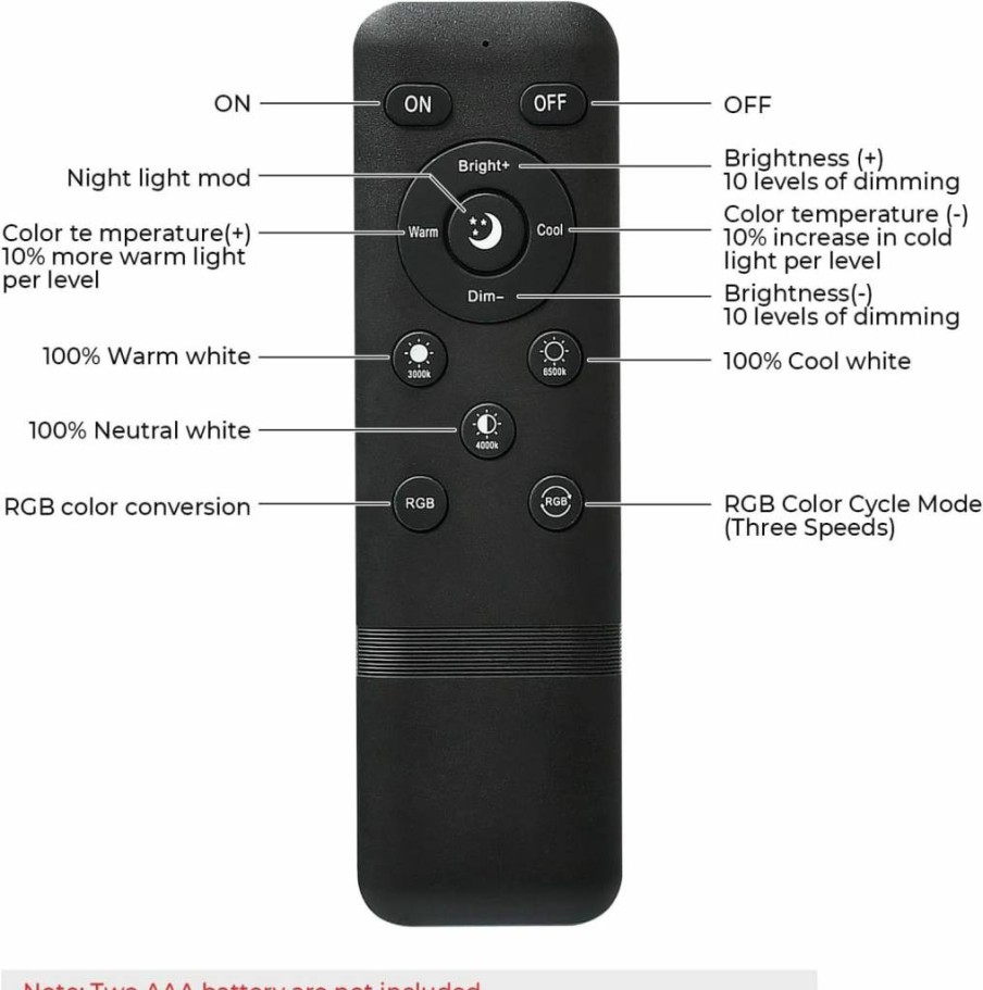 FVTLED WiFi Smart Controller for Single Color LED Lights - Wireless Control via Android & iOS Mobile App