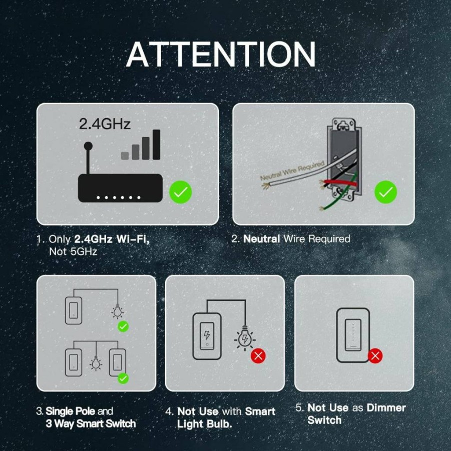 MoesGo 4-Gang Smart WiFi Light Switch 2nd Gen, 2.4GHz 3-Way Wall Switch, Works with Alexa & Google Home, No Hub Required, Neutral Wire Needed, Smart Life App Control, White