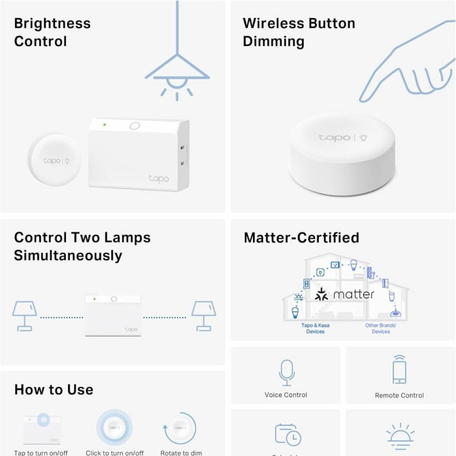 Tapo P135 Smart Dimmer Plug Kit with Wireless Button, Matter Compatible, Dual Outlets 300W, Works with Apple Home, Alexa, Google Home, 2.4GHz Wi-Fi, ETL Certified, White