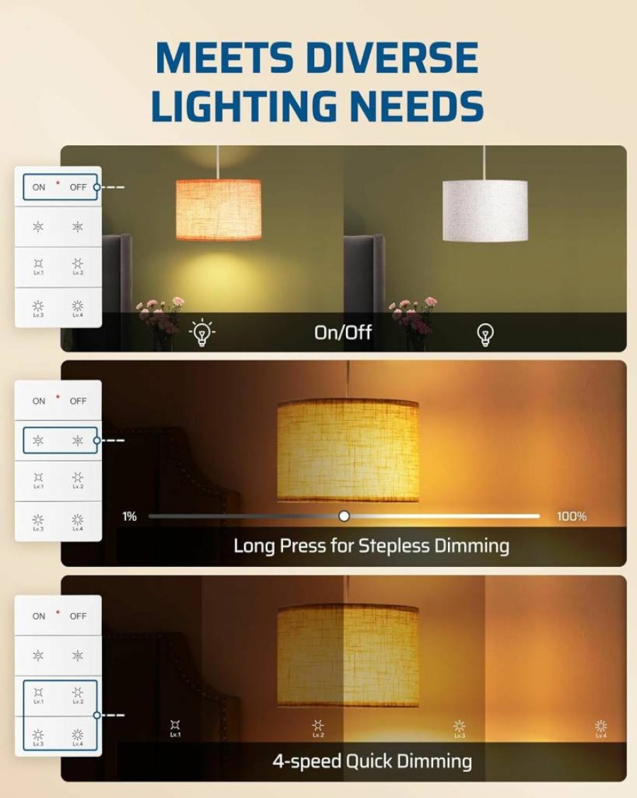 DEWENWILS Wireless Dimmer Switch Kit for Lights and Fans, No Wiring Needed, 100Ft Remote Control, Single Pole, Works with Ceiling Lights, Lamps, Outdoor Lighting