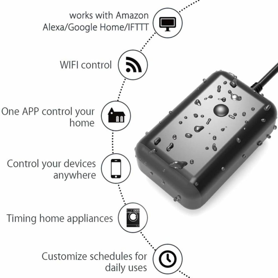 SUNTHIN WiFi Smart Dimmer Switch for Outdoor String Lights - Compatible with Alexa & Google Assistant, IP44 Waterproof, 350W for Incandescent & 150W for LED Lights