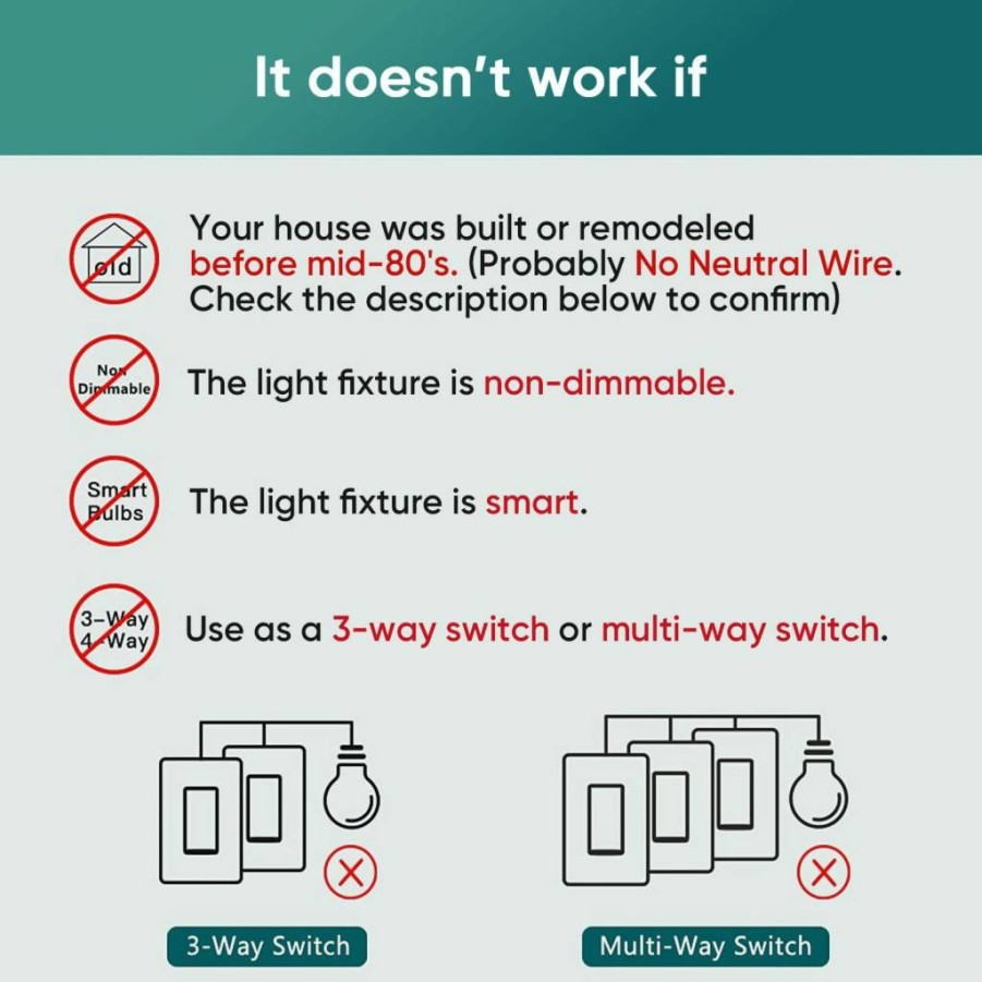 TREATLIFE Smart Dimmer Switch WiFi 2.4GHz, Works with Alexa & Google Home, Single-Pole Dimmable Light Switch, Neutral Wire Required, Customizable LED Indicator, Sleep/Wake Timer