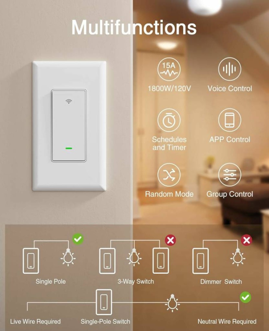 GHome Smart Wi-Fi Light Switch 4-Pack, 3-Way Compatible with Alexa & Google Home, Neutral Wire Required, FCC Certified, White, Smart Timer Scheduling for 2.4GHz Networks
